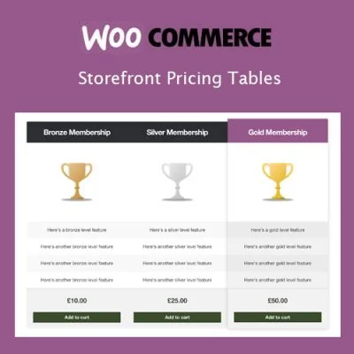 Storefront Pricing Tables 400x400 1 - Storefront Pricing Tables